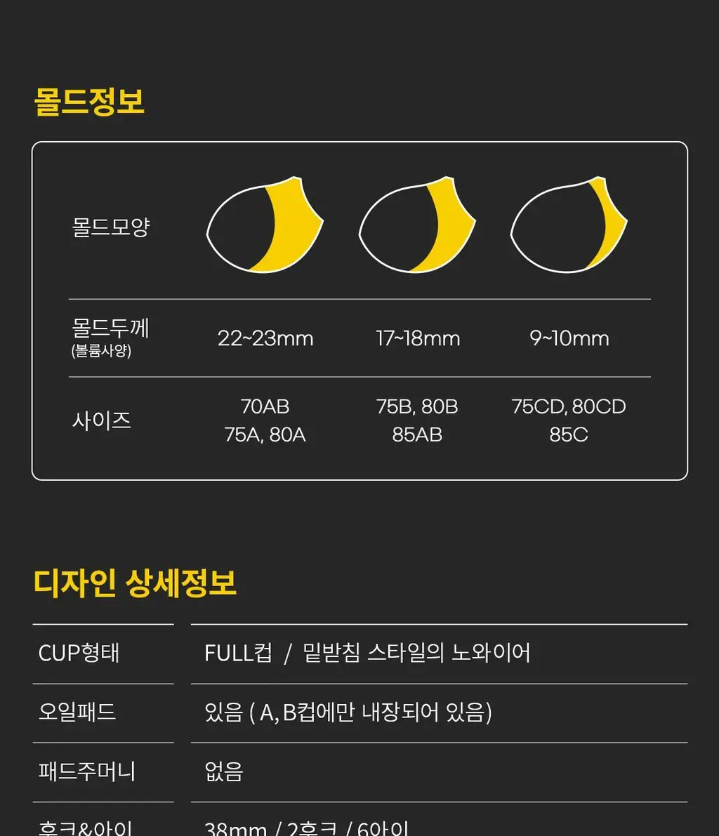 [Wonderbra] 퓨징 볼륨 노와이어 브라팬티 2종세트 택 1 상세페이지 56